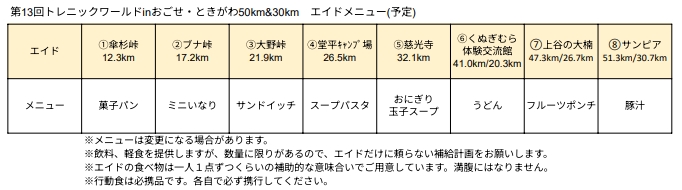 Dokodemo 303 　送料分 Dokodemo 303 送料分 Dokodemo 303 送料分 Dokodemo 303 送料分 製品